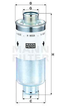 Oljefilter MANN-FILTER W 8033
